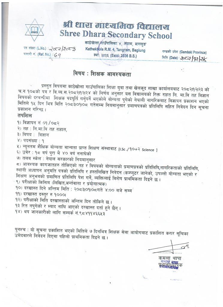 शिक्षक आवश्यकता